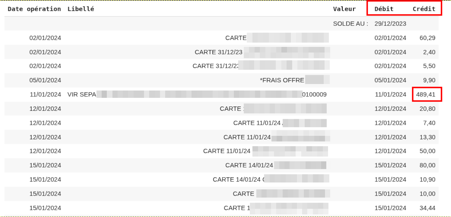 Salida de Mistral OCR en una tabla de extracto bancario