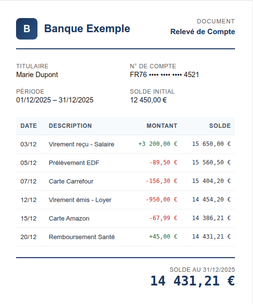 Esempio di estratto conto bancario