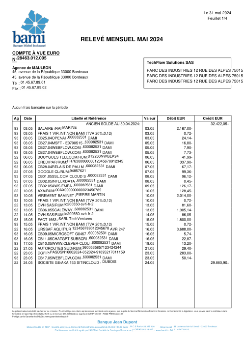 bami banque michel inchausp p1/4
