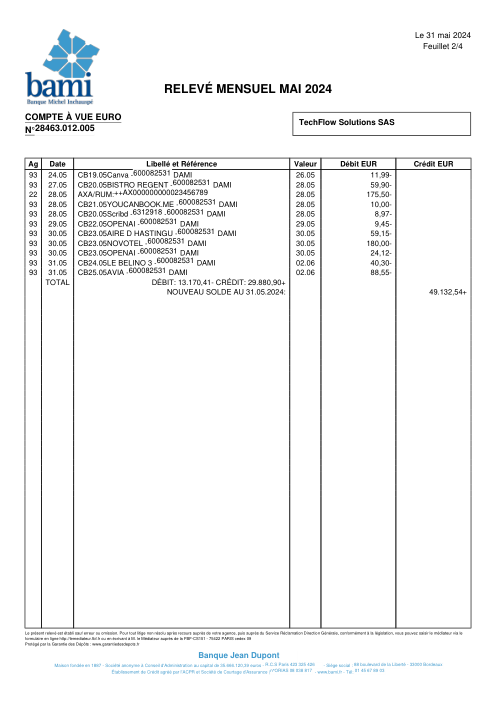 bami banque michel inchausp p2/4