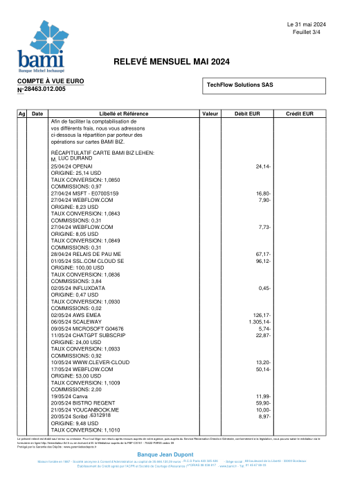 bami banque michel inchausp p3/4