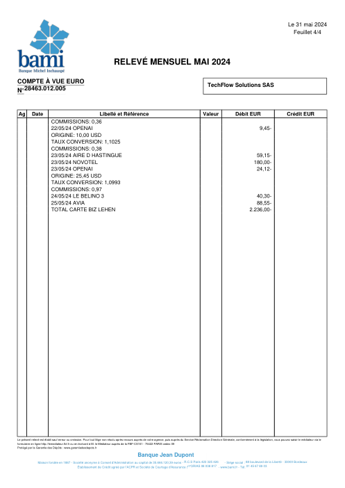 bami banque michel inchausp p4/4