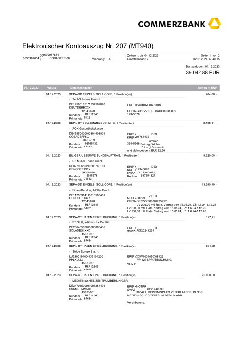 commerzbank p1/2
