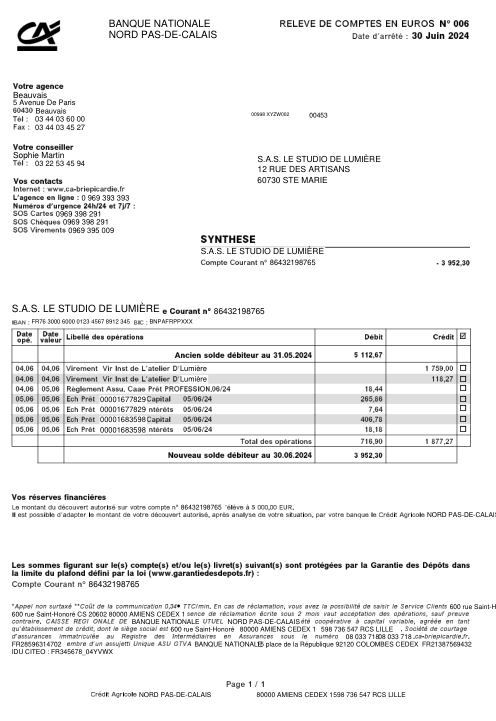 credit agricole brie picardie 