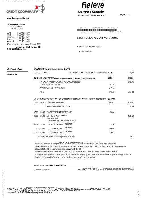 credit cooperatif p1/2