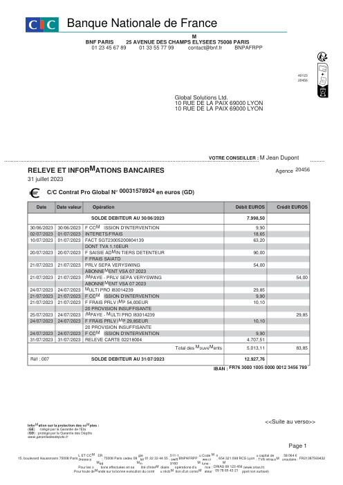 credit industriel et commercial p1/2