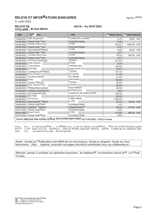 credit industriel et commercial p2/2