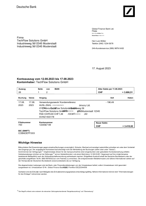 deutsche bank p1/2