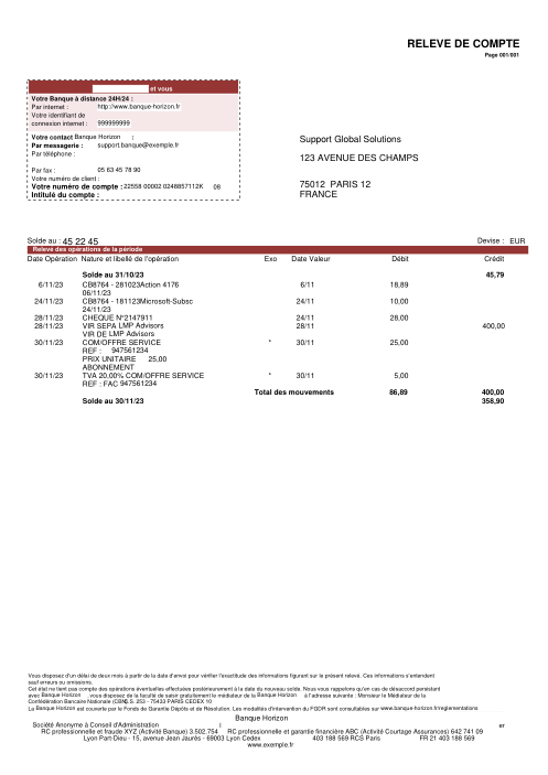 fiducial banque 