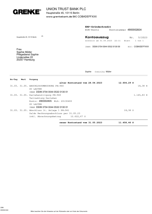 grenke bank ag p1/3