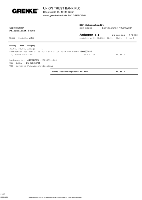 grenke bank ag p2/3
