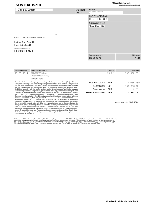 oberbank ag 