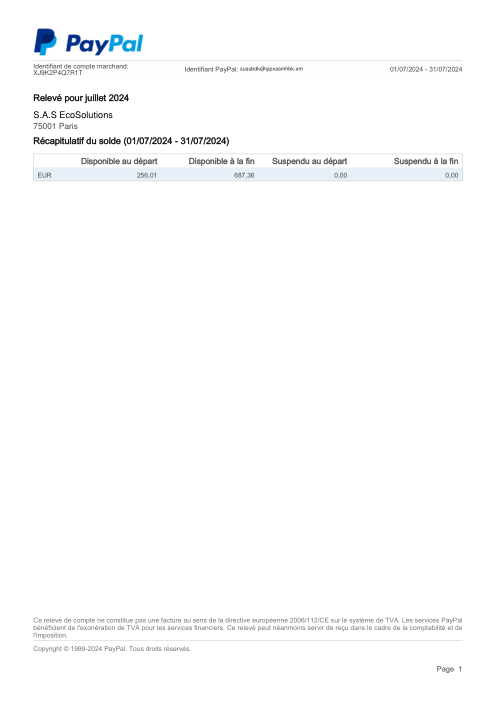 paypal p1/4