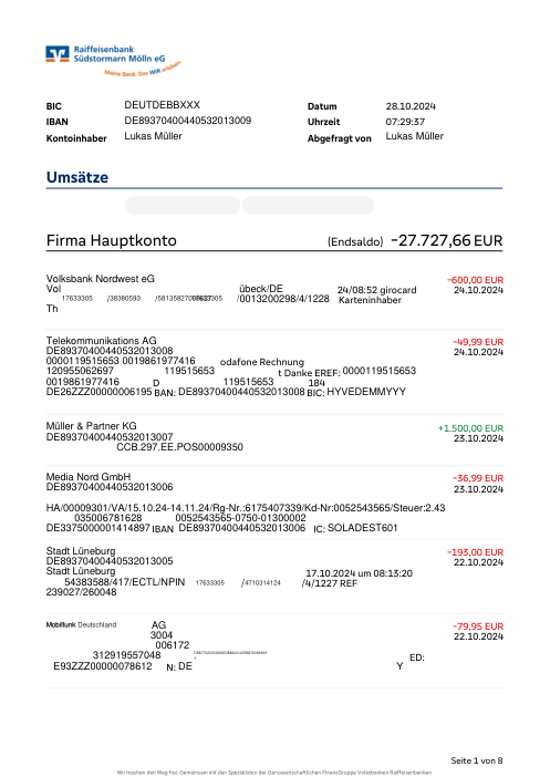 raiffeisenbank s dstormarn m lln eg p1/8
