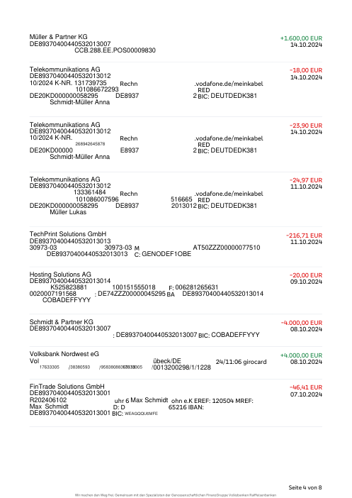 raiffeisenbank s dstormarn m lln eg p4/8