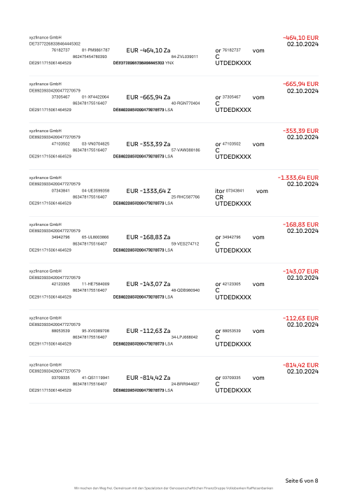 raiffeisenbank s dstormarn m lln eg p6/8