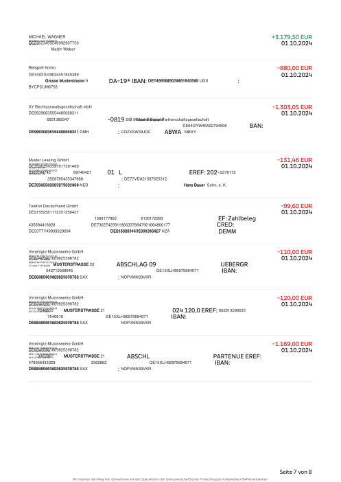 raiffeisenbank s dstormarn m lln eg p7/8