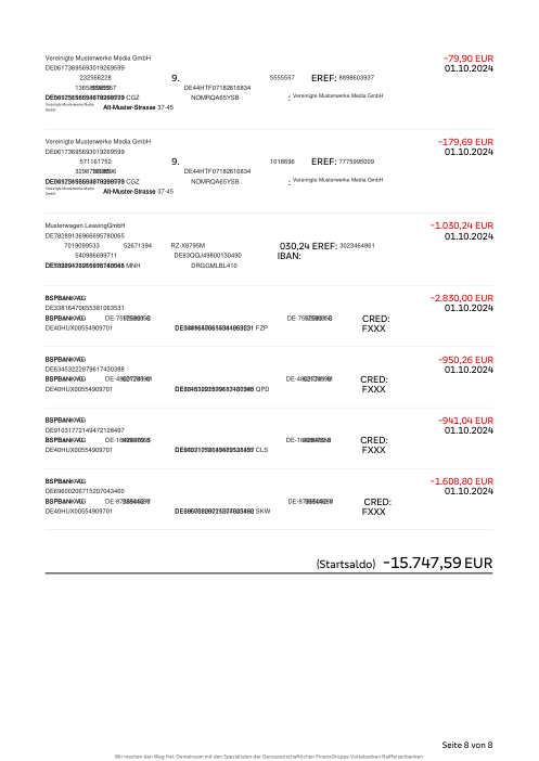 raiffeisenbank s dstormarn m lln eg p8/8