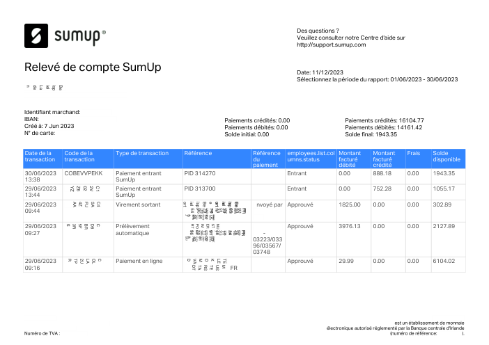 sumup p1/4