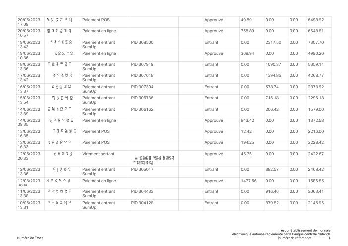 sumup p3/4