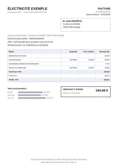 A synthetic electricity bill dated 14/10/2026